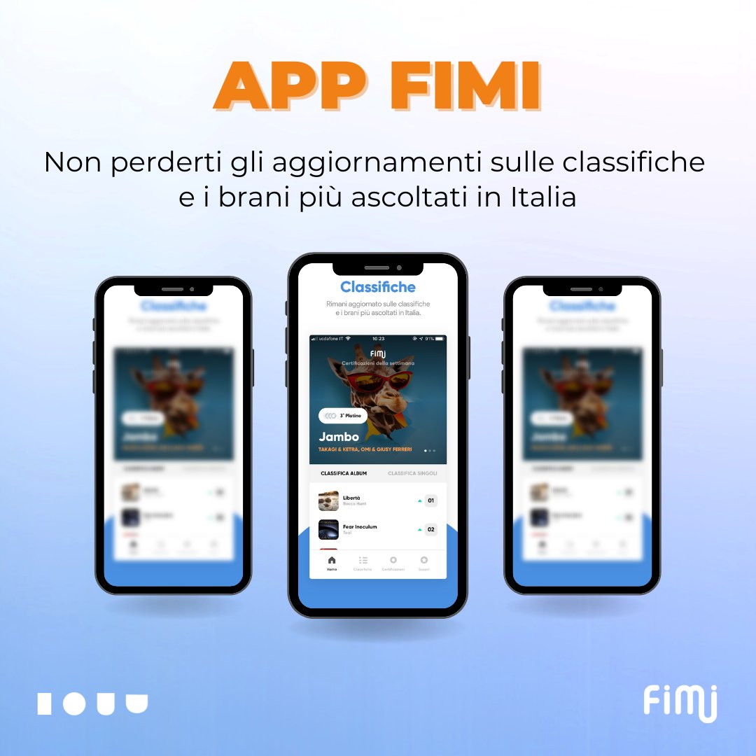FIMI_IT's tweet photo. #AppFIMI • Non perdere gli aggiornamenti sulle classifiche dei brani più ascoltati in Italia e scopri le ultime certificazioni con la nuova applicazione di FIMI, per scaricarla ➡ https://t.co/eGeCD7ea7P
@loudsrl https://t.co/JTMr9FCQJr