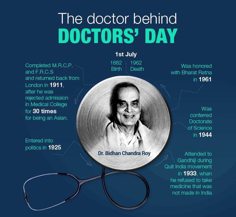 Young ahloconites express their sincere gratitude to all the doctors for being thr for us in this tough time during pandemic in their own unique way in their class assembly.#DoctorsDay2021 #ahlconintl <a href="/gupta_anju9/">Anju Gupta</a> <a href="/y_sanjay/">Sanjay Yadav</a> <a href="/ashokkp/">Ashok Pandey</a> @KavitaS2003 <a href="/MoHFW_INDIA/">Ministry of Health</a> <a href="/WHO/">World Health Organization (WHO)</a> <a href="/drharshvardhan/">Dr Harsh Vardhan</a>