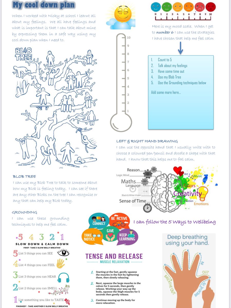 At the end of every intervention at school I send home this plan for families to display at home. When we all work together around our CYP to support their emotional expression and acknowledge their feelings this is when change happens and most importantly is sustained.