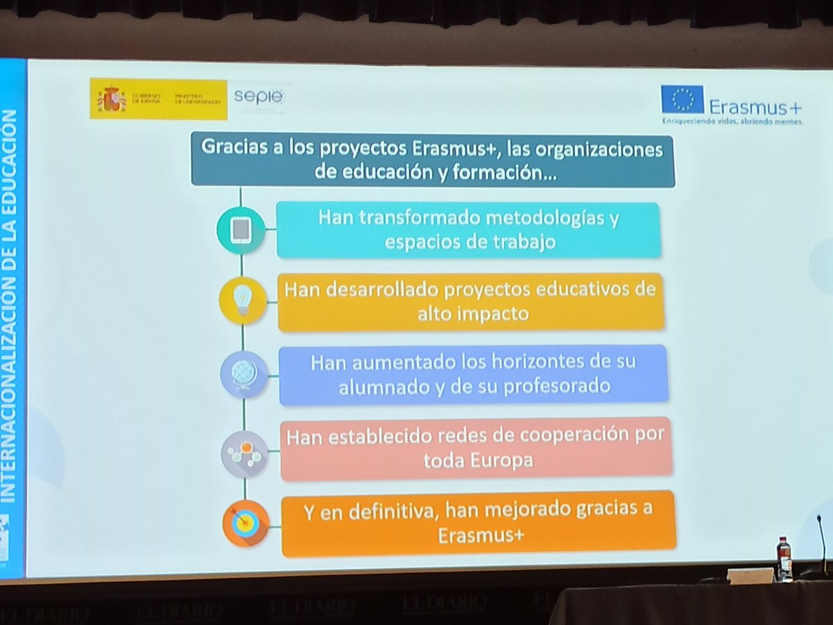 Participamos en <a href="/UIMP/">UIMP</a> en el curso "Los desafíos del nuevo programa ErasmusPlus, ahora más Plus 2021-2027", centrado en las oportunidades de movilidad y cooperación transfronteriza en los sectores educativos  <a href="/sepiegob/">SEPIE</a> #ErasmuPlus <a href="/DBerasmus1/">DB INTERNATIONAL</a> <a href="/FPdbosco/">ぽぽちゃん80歳</a> <a href="/elenaf01/">elenaf</a> <a href="/FPeuskadi/">FPeuskadi</a>
