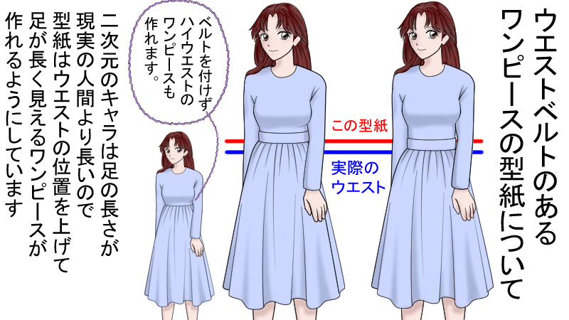 ウエストベルトのあるワンピースの型紙について
二次元のキャラは足が長いので普通のワンピースなら問題ないんだけど
コスプレとしてだとちょっと胴が長くみえたりするので、この型紙はウエストの位置を高めにして作っています
これもコスプレ衣装の土台に使いやすいよ
https://t.co/vZFk6Vntw9