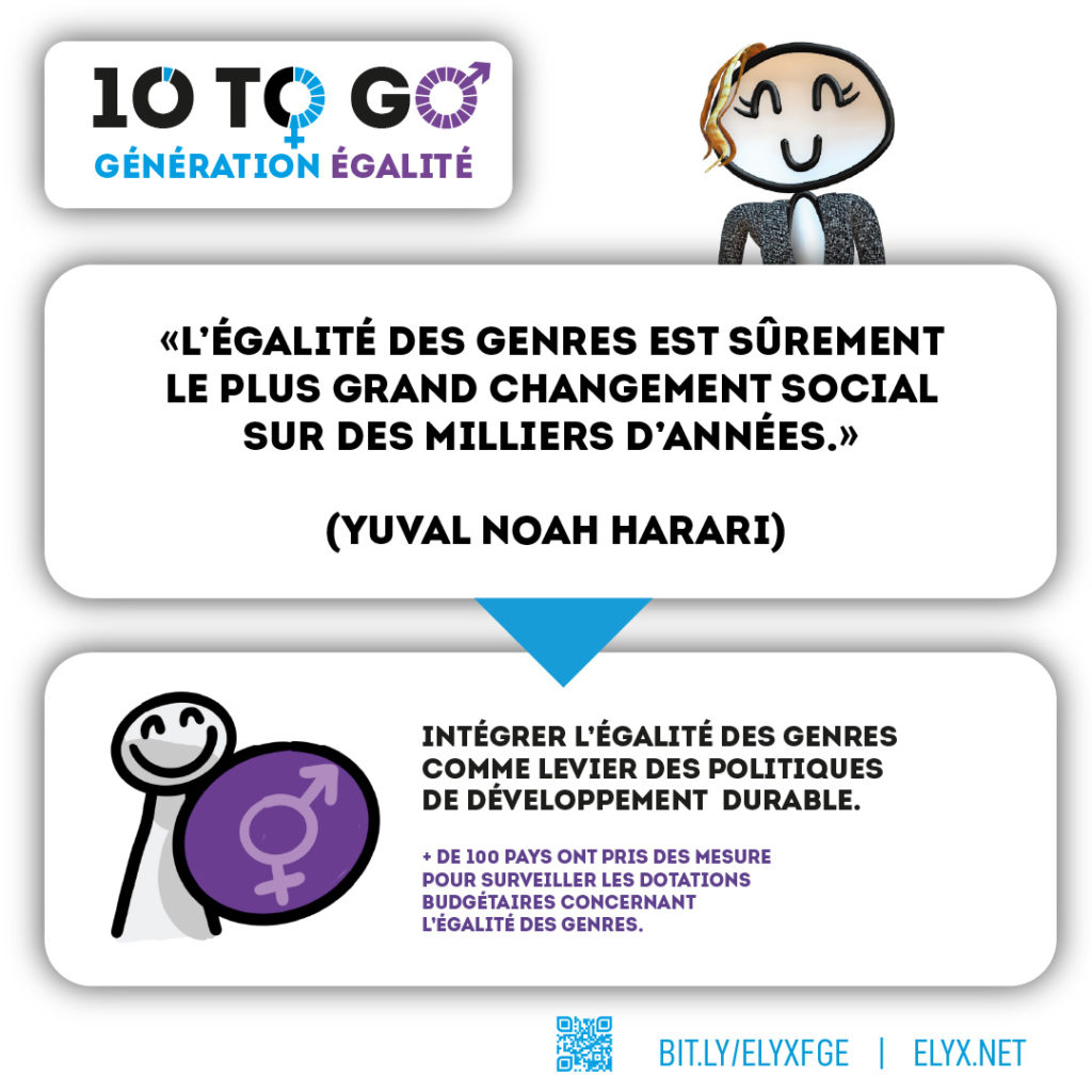 Sparknews's tweet image. 👫⚖️💡 Retrouvez dans les gares et métros de France, à l’occasion du @GenEgaliteFR, le nouveau chapitre du programme #10TOGO de la Fondation @ElyxYak. Comprenez en 5 minutes les enjeux des 10 années l’égalité des genres➡️ elyx.net/fge
#WeSupport #TowardsEquality