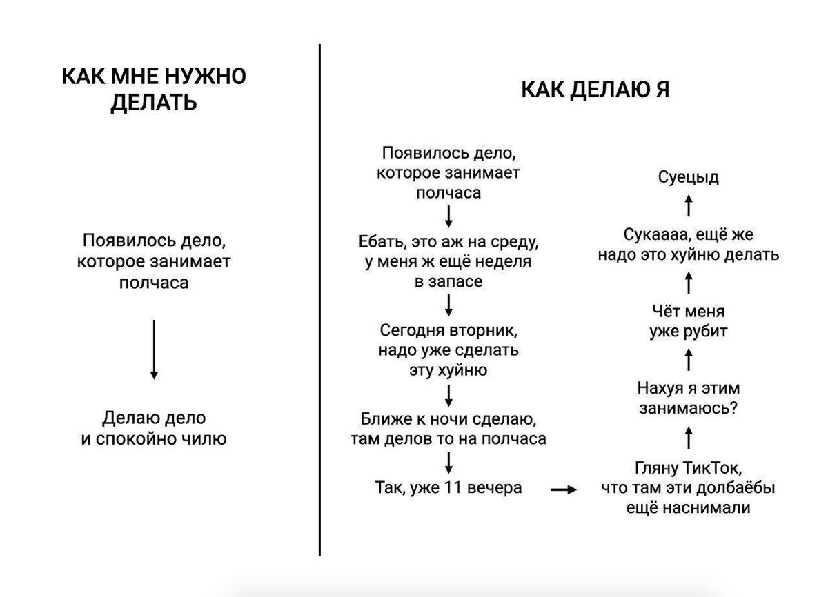 БРЧ (@bugagawenki) | Twitter