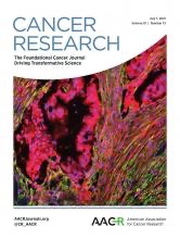 Prof Phoebe Phillips, AM (@phillips1phoebe) on Twitter photo Congrats <a href="/GeorgeSharbeen/">George Sharbeen</a> @JoshuaMcCarro17 <a href="/ms_JY79/">Janet Youkhana</a>  we made the front cover of <a href="/CR_AACR/">Cancer Research</a> cancerres.aacrjournals.org/content/81/13/…
<a href="/UNSWMedicine/">UNSW Medicine & Health</a> Congrats <a href="/GeorgeSharbeen/">George Sharbeen</a> @JoshuaMcCarro17 <a href="/ms_JY79/">Janet Youkhana</a>  we made the front cover of <a href="/CR_AACR/">Cancer Research</a> cancerres.aacrjournals.org/content/81/13/…
<a href="/UNSWMedicine/">UNSW Medicine & Health</a>