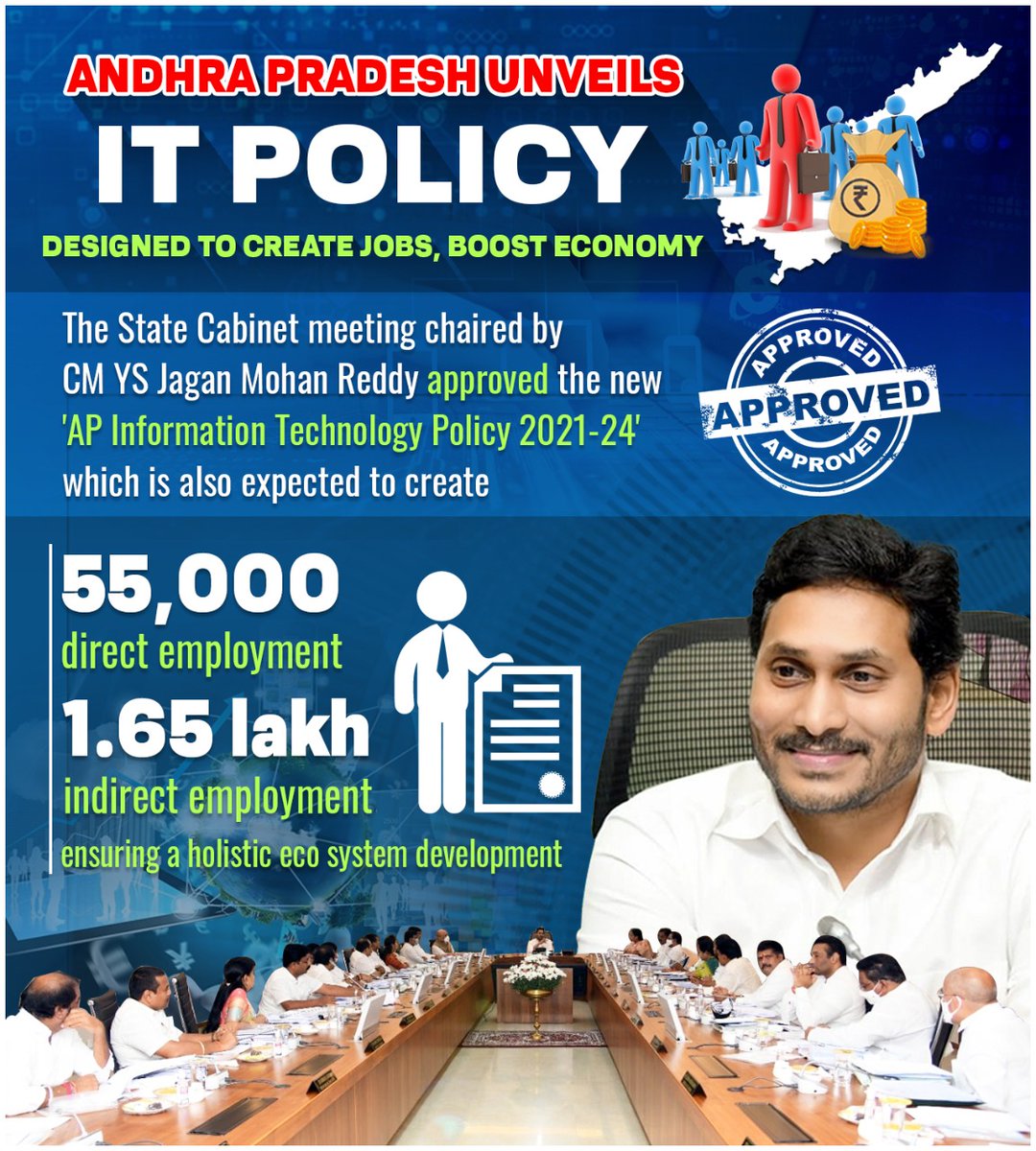 ANDHRA PRADESH UNVEILS IT POLICY...
#AndhraPradesh #CMYSJagan #YSJaganMarkGovernance #YSJaganCares #Development #InformationTechnology #ITPolicy #Employment #ManaCMYSJagan @MekapatiGoutham @_Scorpi_on_