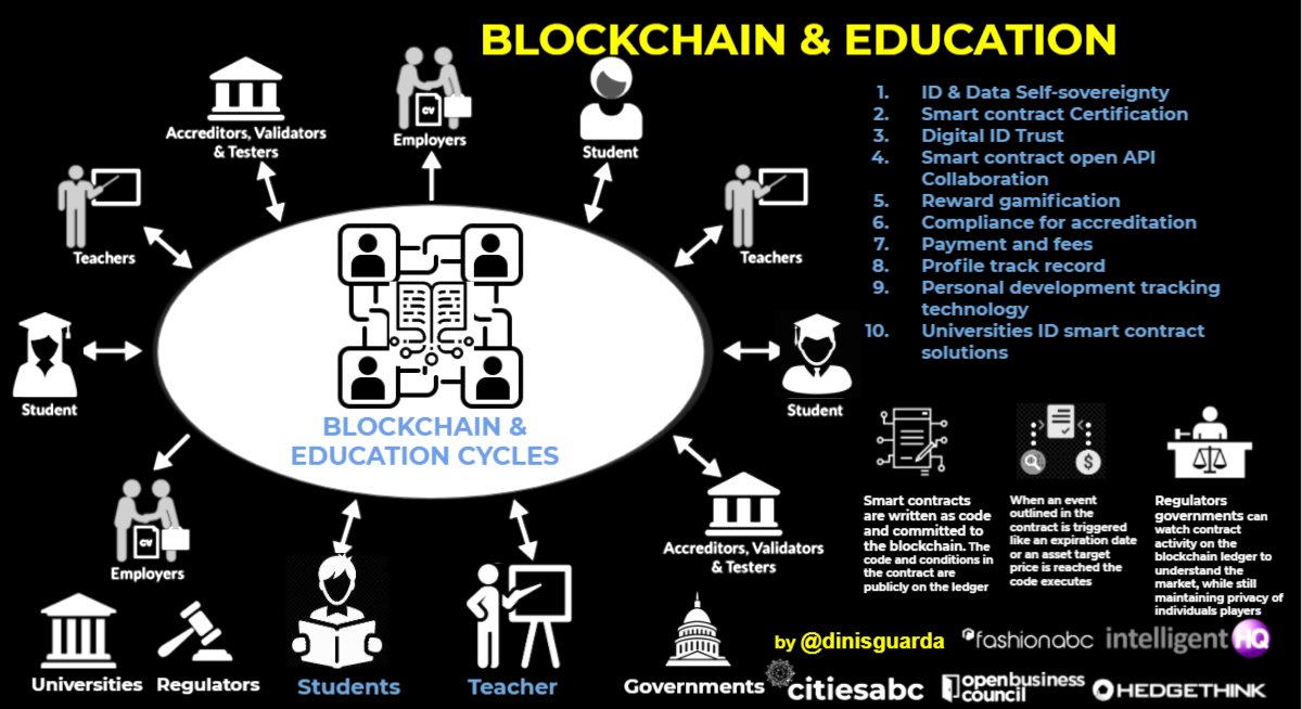 citiesabc tweet media