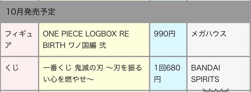 鬼滅の刃 Hobby Collect 一番くじ 鬼滅の刃 刃を振るい心を燃やせ 価格 1回680円 Bandai Spirits お楽しみに ジャンプカレンダー T Co Jokxocpgxv T Co Ugdffqqxtu Twitter