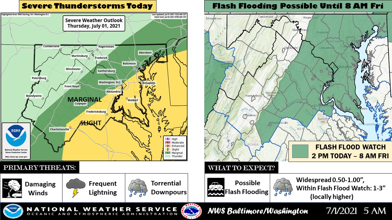 NWS BaltimoreWashington on Twitter "An active weather day across this