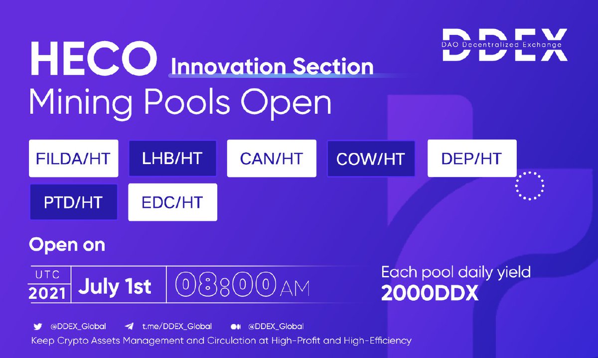 We have launched new mining pools under HECO innovation section 💥 🌟FILDA/HT 🌟LHB/HT 🌟CAN/HT 🌟COW/HT 🌟DEP/HT 🌟PTD/HT 🌟EDC/HT $DDX $HT $FILDA $CAN $COW $DEP $PTD $EDC #DDEX #HecoChain #LiquidityMining #DEX #Decentralization