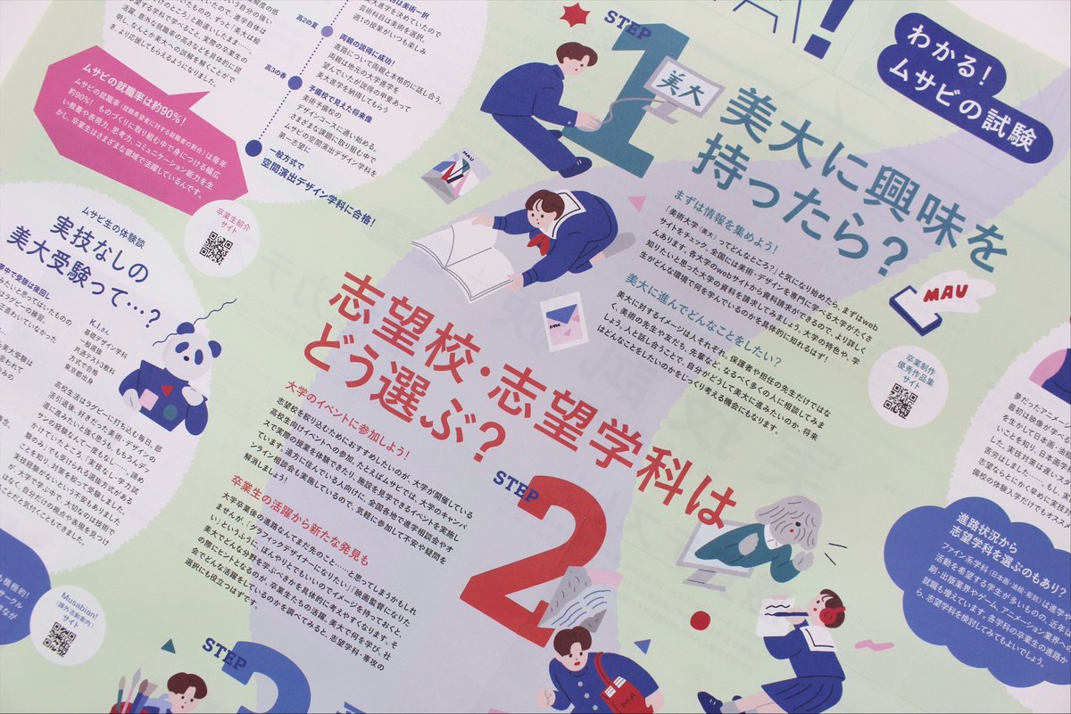 武蔵野美術大学出版局 Maup Pr Twitter