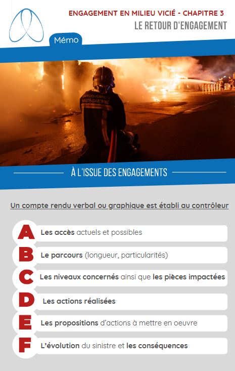 plateforme apis tweet media
