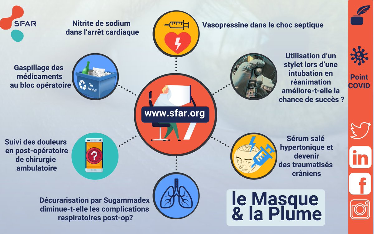 SFAR Anesthésie Réanimation (@sfar_org) on Twitter photo N'oubliez pas de feuilleter Le Masque et la Plume du mois de Juin. #LMLPSFAR
Prochain numéro le 15 Juillet!!
#anesthésie #réanimation #douleur #mpo
<a href="/SFAR_ORG/">SFAR Anesthésie Réanimation</a> <a href="/SFARJeunes/">SFAR Jeunes</a> <a href="/cnear_fr/">CNEAR Anesthésie Réanimation</a> @AJAnesthRea N'oubliez pas de feuilleter Le Masque et la Plume du mois de Juin. #LMLPSFAR
Prochain numéro le 15 Juillet!!
#anesthésie #réanimation #douleur #mpo
<a href="/SFAR_ORG/">SFAR Anesthésie Réanimation</a> <a href="/SFARJeunes/">SFAR Jeunes</a> <a href="/cnear_fr/">CNEAR Anesthésie Réanimation</a> @AJAnesthRea
