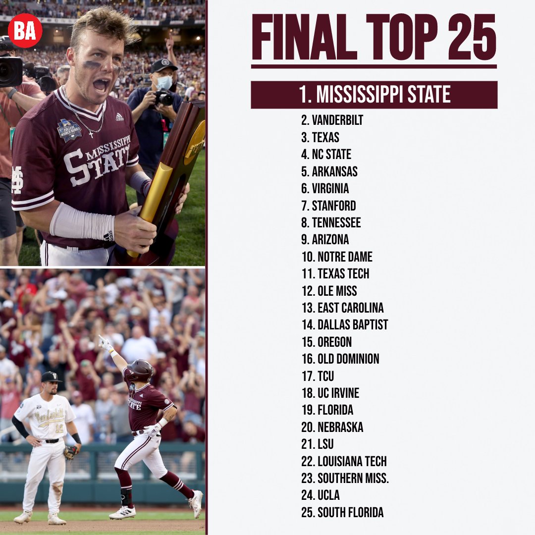 BaseballAmerica's tweet image. Our final NCAA Top 25 😎

Team-by-team capsules: baseballamerica.com/rankings/colle…