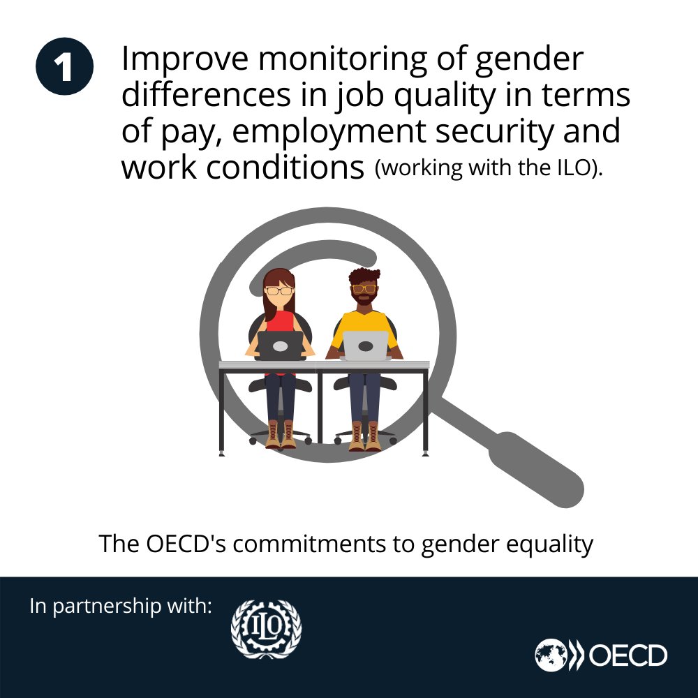 stil Ynkelig galdeblæren OECD ➡️ Better Policies for Better Lives on Twitter: "#OECD commitment 1⃣  to gender equality ⤵️ Improve monitoring of gender differences in job  quality in terms of pay, employment security and work