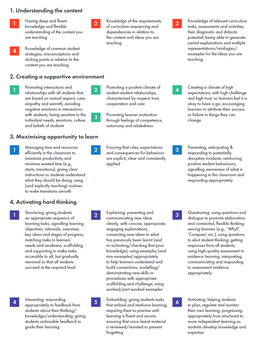 The closest thing education has to a Cochrane Review, the Great Teaching Toolkit Evidence Review lays out the state-of-the-art evidence for teaching effectively. It is a useful read for instructors, focusing less on small tweaks than on bigger insights. greatteaching.com