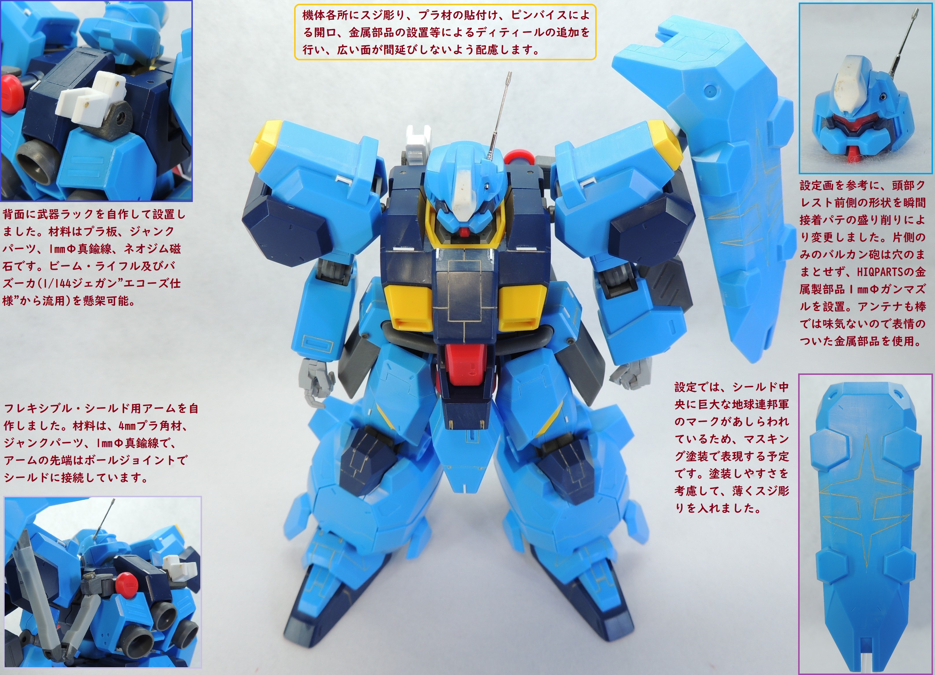 Amazon | HG 1/144 グスタフ・カール(ギレンの野望Ver