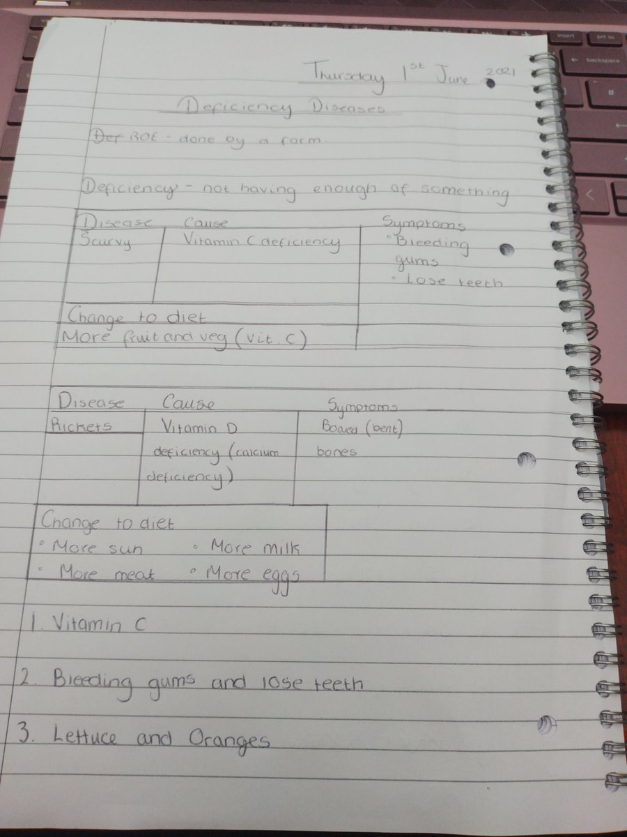 CharlotteALing1's tweet photo. This is all my Science Masterclass work!!!
@AhsPatterson 
@AHSphysics1 
@AldersleyScien1 
@miss_kdunn https://t.co/u6dMieDNfc