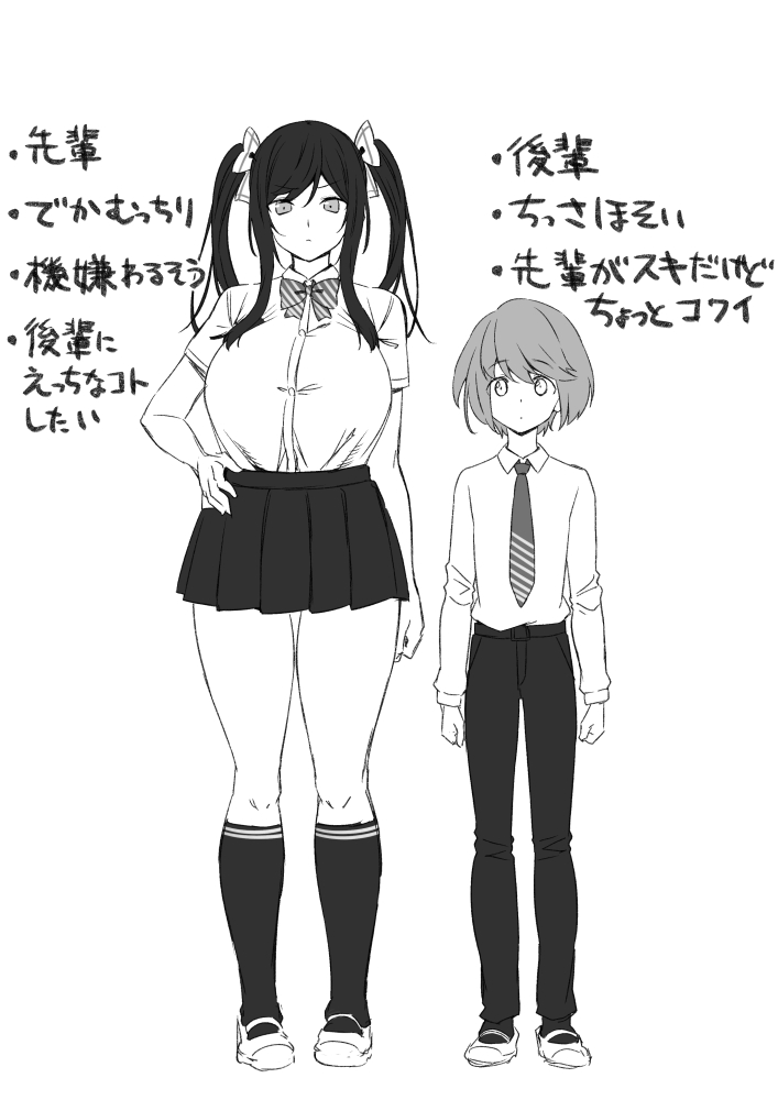 支援サイトやらずに7月になっちゃった!とりあえずこんな感じのキャラで何かやります! 