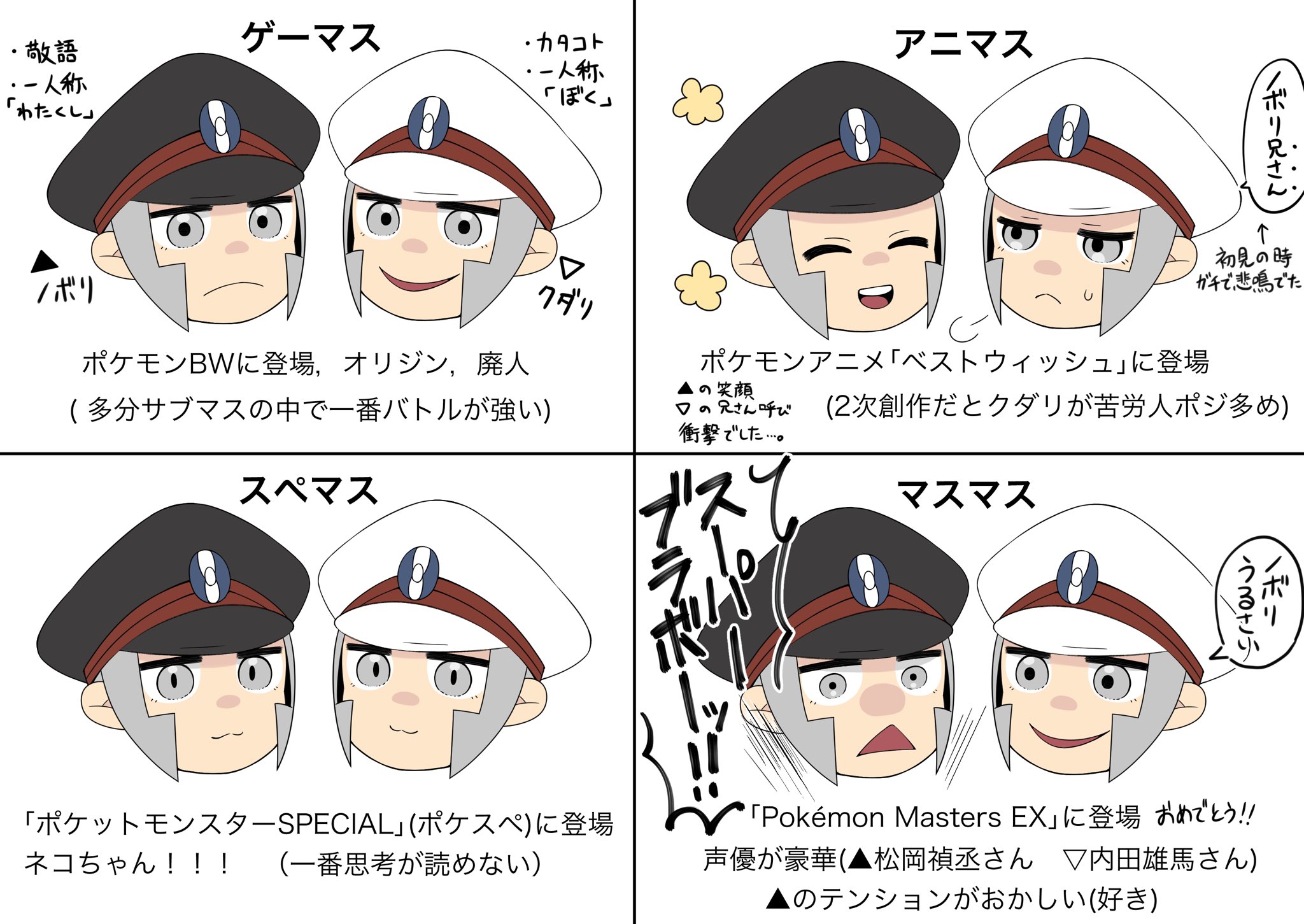 接 Lollipo Op Twitter