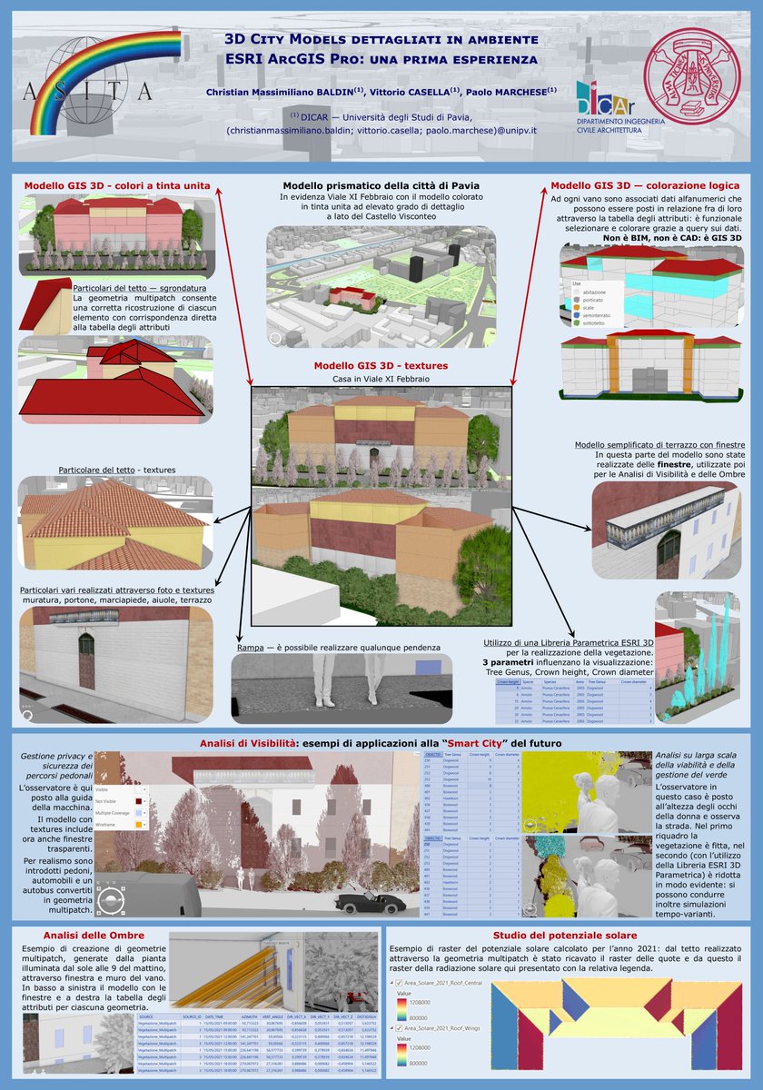 Christian M Baldin Baldinchristian Twitter