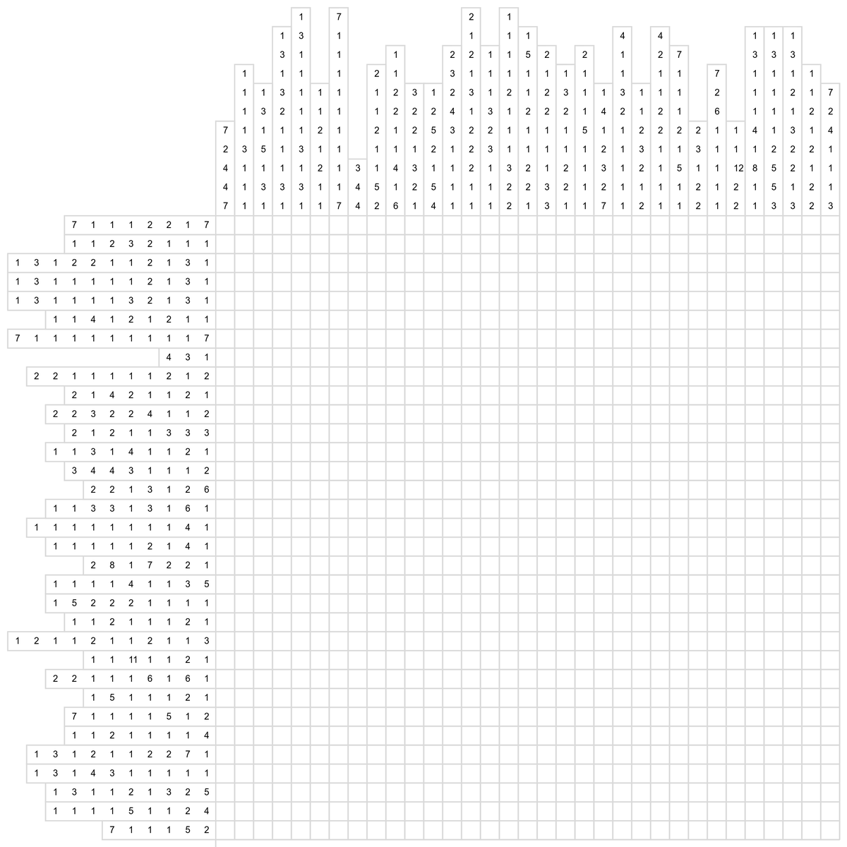 Dunedin MathsJam (@dmathsjam) on Twitter photo 