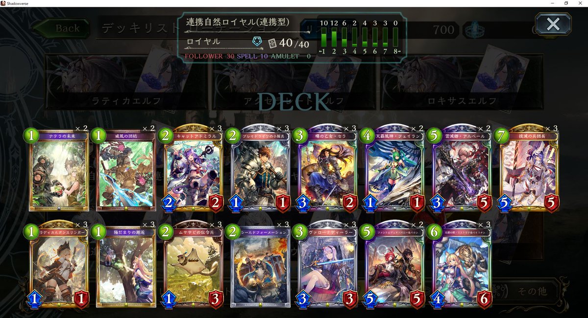 リナセントクロニクルローテーションロイヤル5連勝 Slowlife255 ハッチー シャドウバース連勝まとめ