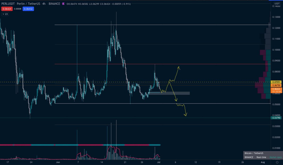 Conquerooor ⚔️ KA 🐐 tweet media