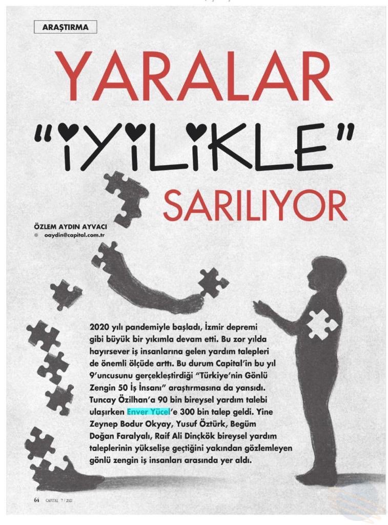 Capital Dergisi'nin gerçekleştirdiği; Türkiye’de en çok bağış yaparak, bağış kültürüne katkıda bulunan iş insanlarının belirlendiği “Türkiyenin Gönlü Zengin 50 İş İnsanı 2021” araştırmasında BAU Global Başkanı Sayın Enver Yücel 4. sırada yer aldı. #Duyuyoruz