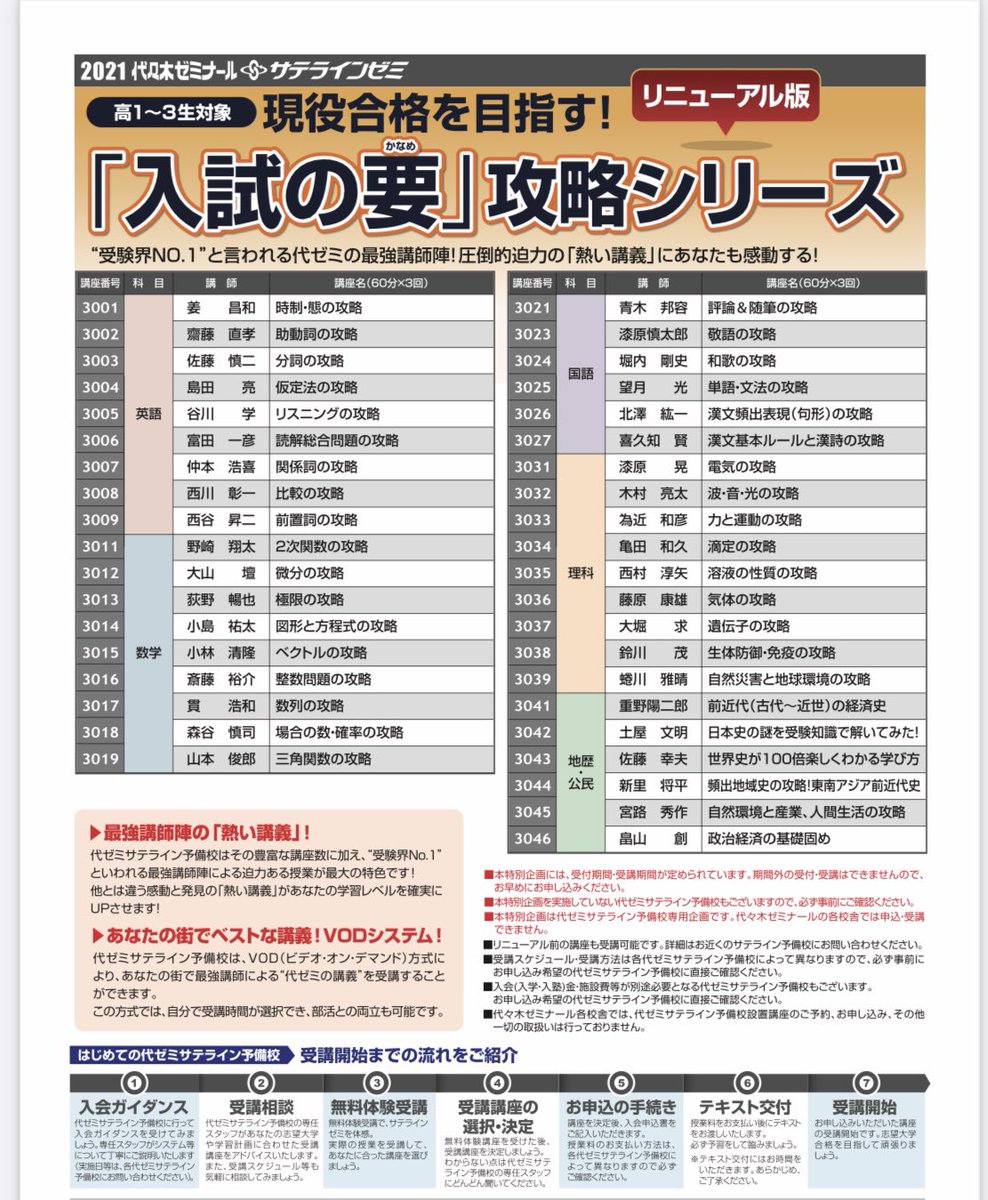 荻野 暢也 Oginonobuya Twitter 荻野 暢也 Oginonobuya Twitter