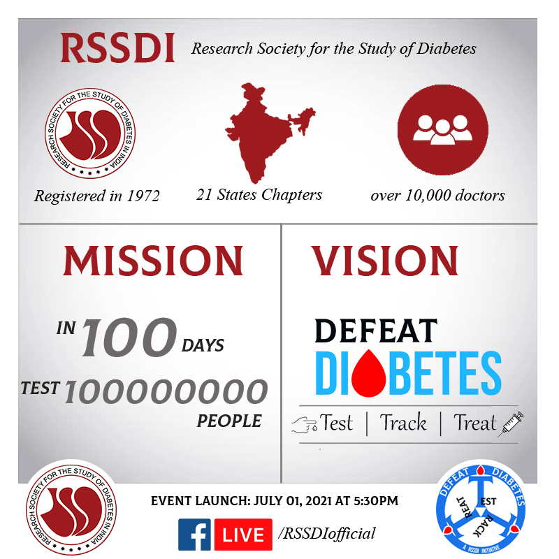 Rssdi_official's tweet photo. #RSSDI, in association with @IMAIndiaOrg &amp; #APPI, have launched pan-India campaign #DefeatDiabetes. Our mission is to test blood sugar of 100 million Indians in 100 days. Dr @banshisaboo (President) seeking support &amp; blessings
@narendramodi @PMOIndia @mygovindia #TestTrackTreat https://t.co/h5xYu25inq