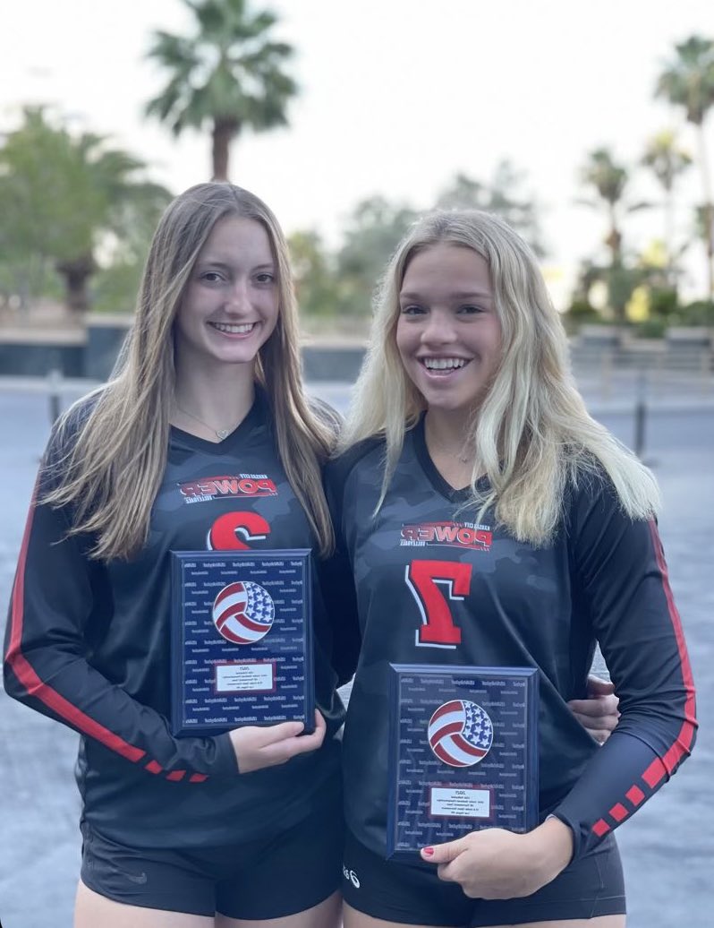 kcpowervb's tweet photo. Great run by our 15-1 who finished 5th in Open! Congrats to @janelle7green and @2024JTHuckabey for being named to the All-Tourney team! #pfoe https://t.co/ZurljIlmCr