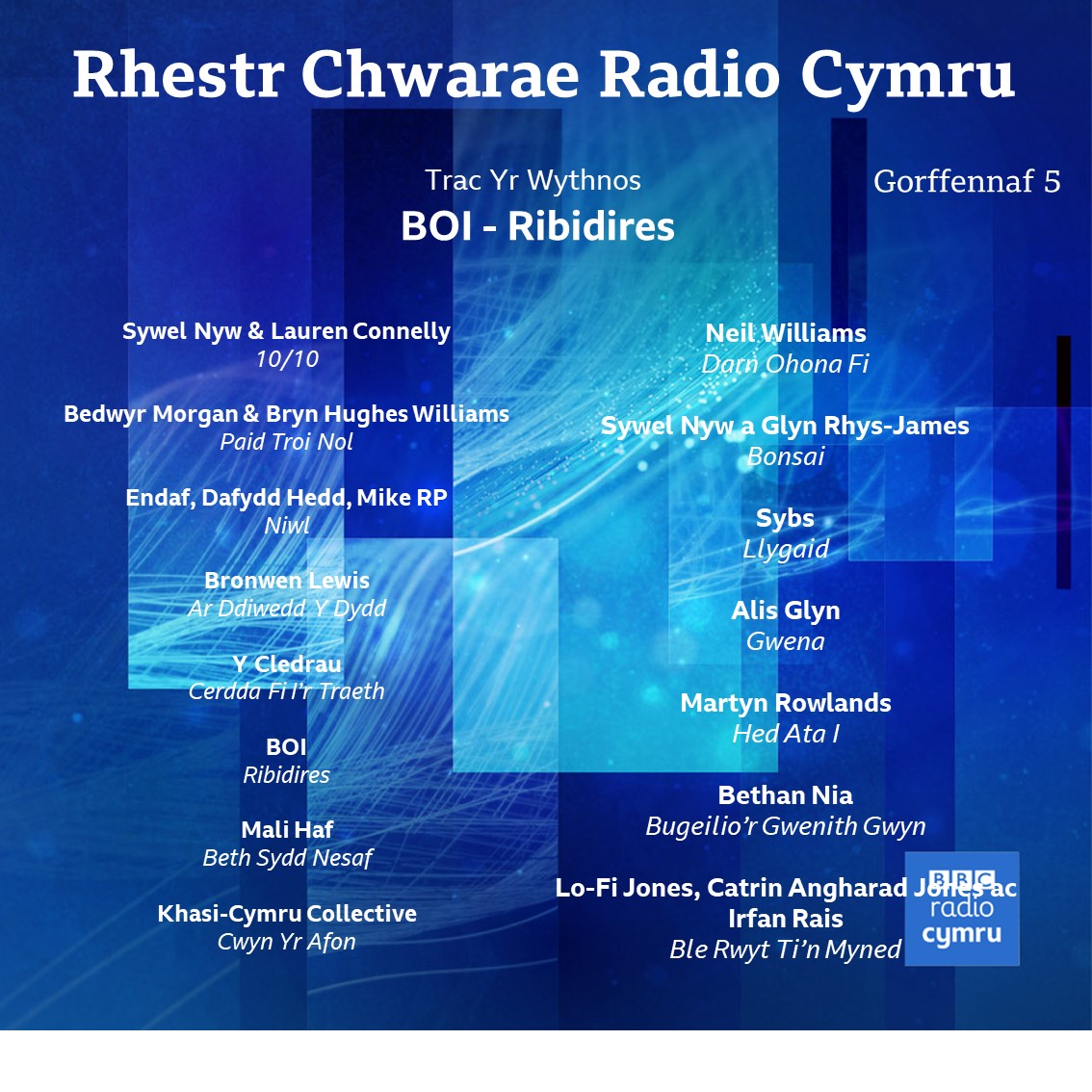 Rhestr chwarae cerddoriaeth newydd Radio Cymru ar gyfer wythnos Gorffennaf 5ed! <a href="/BOIblahblah/">BOI</a> <a href="/SywelNyw/">Sywel Nyw</a> <a href="/EndafMusic/">Endaf</a> @DafyddHedd <a href="/BedwyrMorgan/">Bedwyr Morgan</a> @brynFK