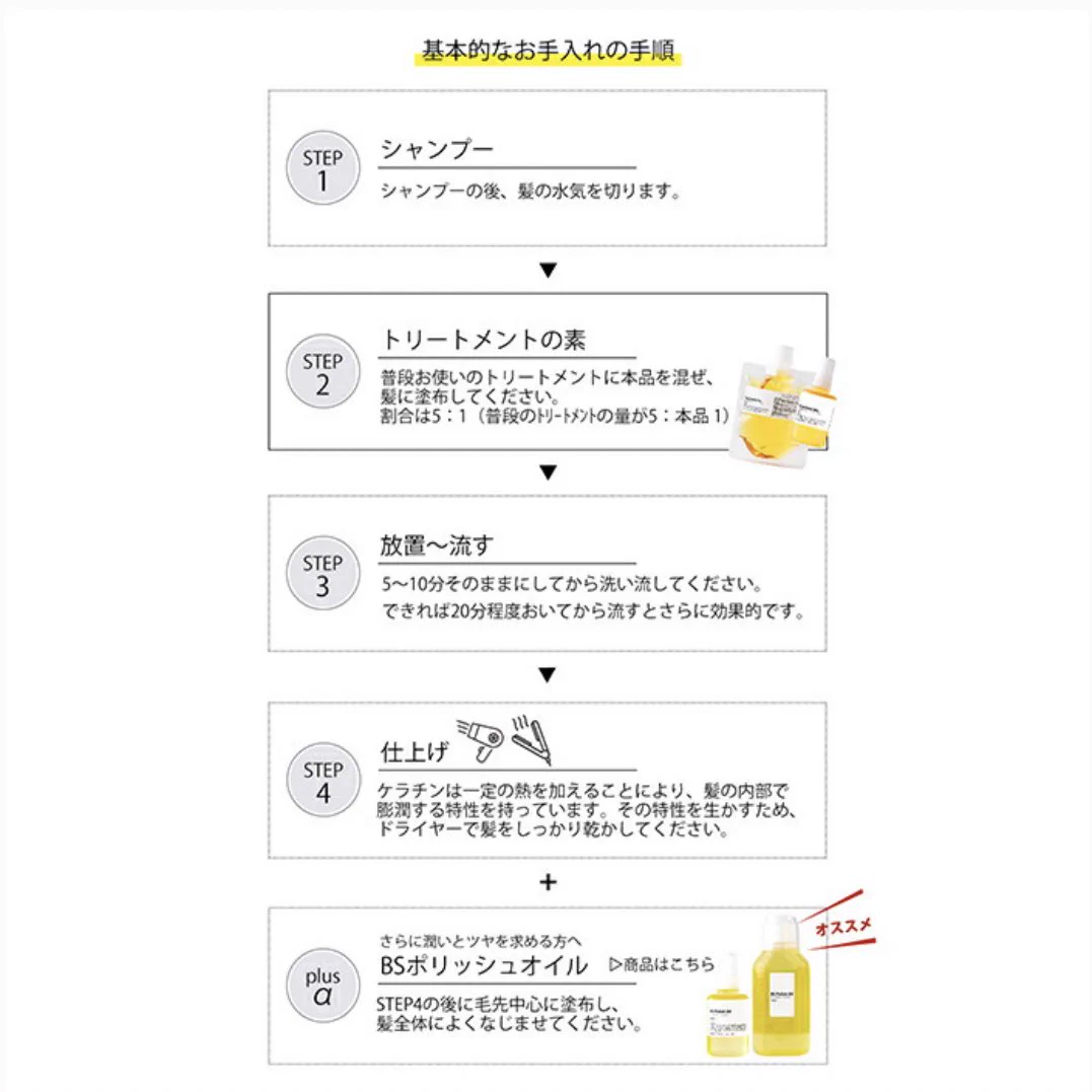 1回は試して欲しい！おすすめのトリートメントの素！