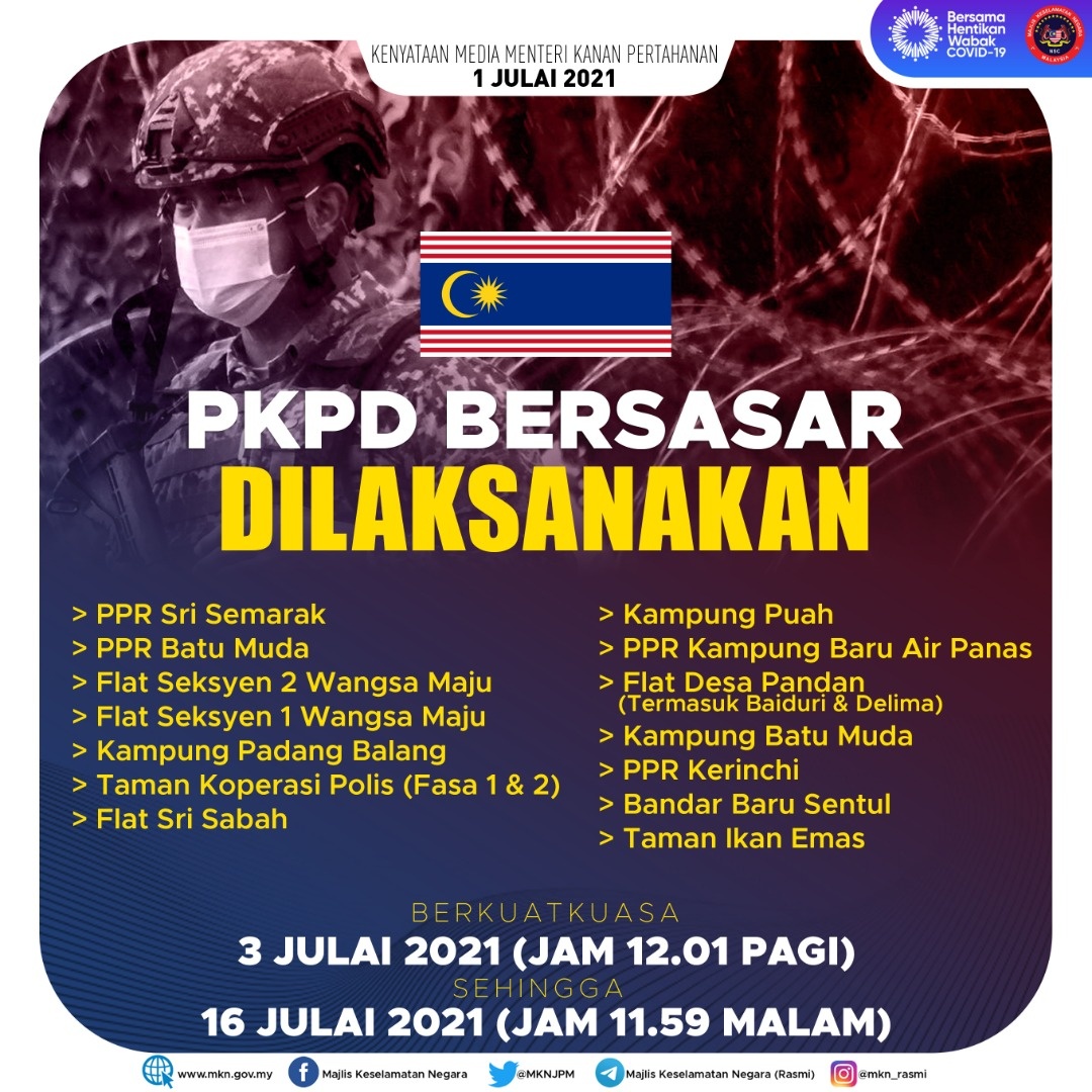 KLNetizens's tweet photo. PKPD WILAYAH PERSEKUTUAN KUALA LUMPUR
 
Bermula 3 Julai sehingga 16 Julai 2021, beberapa lokaliti di Kuala Lumpur akan dilaksanakan PERINTAH KAWALAN PERGERAKAN DIPERKETATKAN (PKPD).

PKPD juga akan dilaksanakan di Selangor bermula pada tarikh yang sama.

#UpdateKLN https://t.co/gn8I5fYe9W