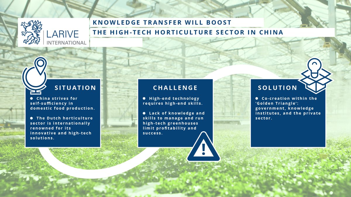 Co-creation via the “Golden Triangle”, where the government, knowledge institutes and private sector cooperate is a proven way to jointly tackle challenges.

If you are interested to join the conversation, contact our director <a href="/DaviniaLamme/">davinialamme</a> for more information.

#Horticulture