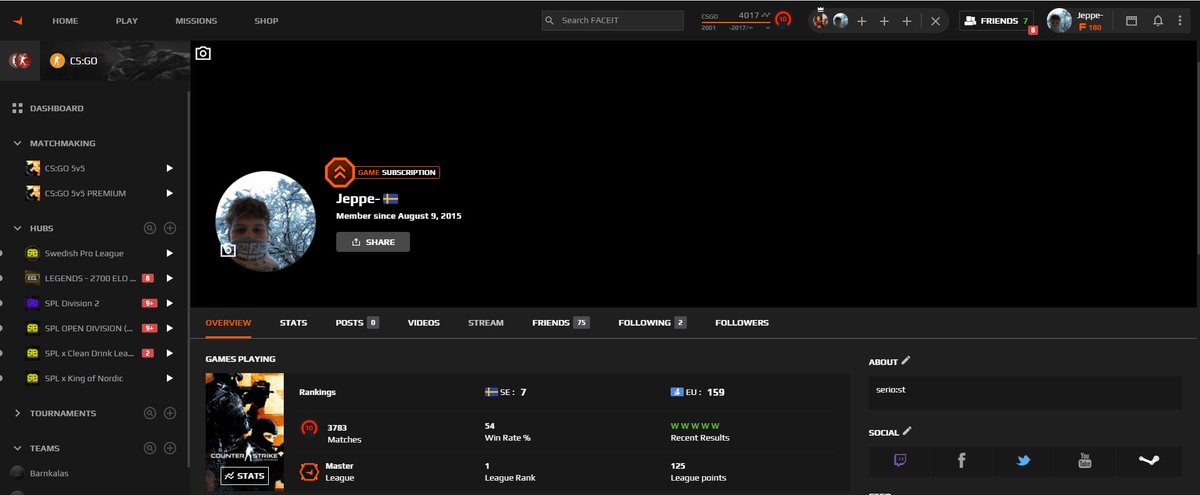 Benim nådde nyss 4k elo