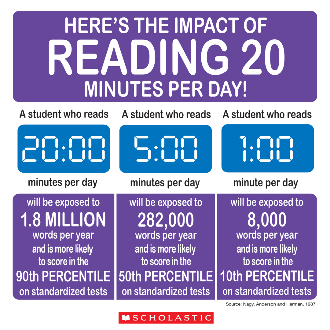 LiteracyCV tweet picture