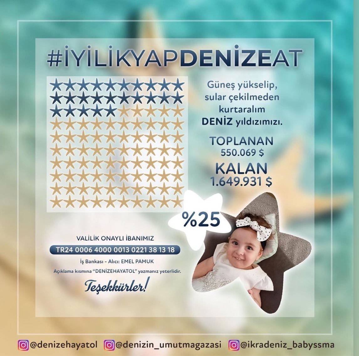 denizehayatol's tweet photo. %25 olduk ama hala çok yavaşız … kas kayıplarımız bu kadar hızlıyken 11 ayda sadece gerekli paranın %25ini toplayabilmek çok acı ..lütfen  bağıl yapın Turkcell 2468’e Deniz yazık 20 TL bağış yapın 

İŞ BANKASI İBAN 
TR24 0006 4000 0013 0221 3813 18 
Emel Pamuk
VALİLİK İZİNLİDİR. https://t.co/hOUqDT1IhF