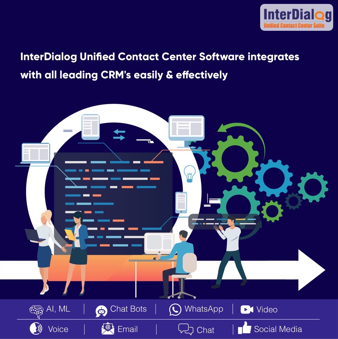 teckinfoindia's tweet image. Go for a call center software that seamlessly integrates with all leading CRM&apos;s and other third party backend applications to have a single window for all applications and enhanced efficiency #Thirdpartyintegrations #CRMintegration #LMSintegration #CallCenterSoftware #InterDialog