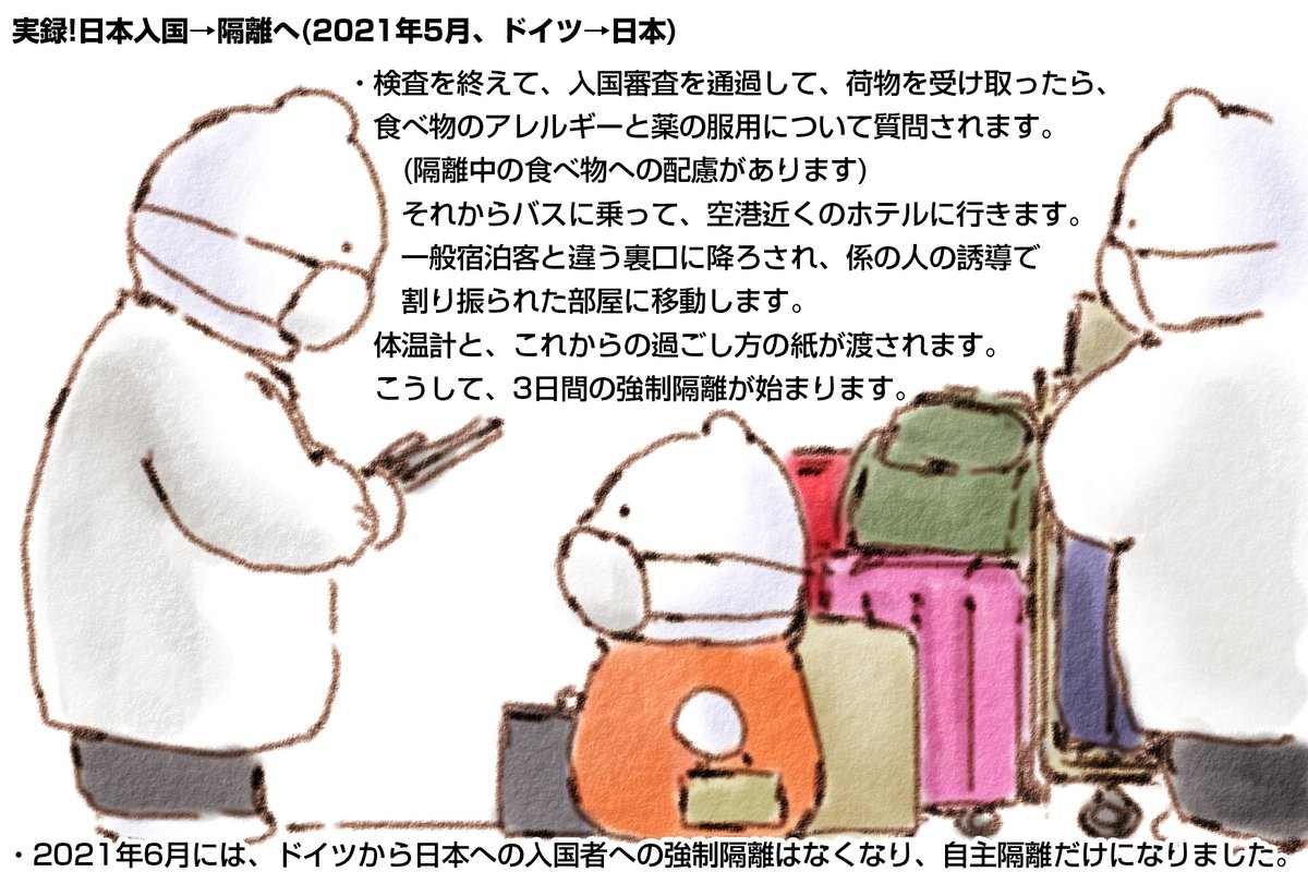 #ふわふわロックダウン いよいよ ほてるに いどうなの ふわふわ
これから かくりを すごすの ふわふわなの 