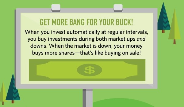 ICIEF's tweet photo. You can’t avoid your emotions—particularly when markets are moving sharply—but you can manage your investments to limit the impact of emotional swings. One key tool is dollar-cost averaging. https://t.co/U1veCvTAPw https://t.co/XNAbHiPFhh