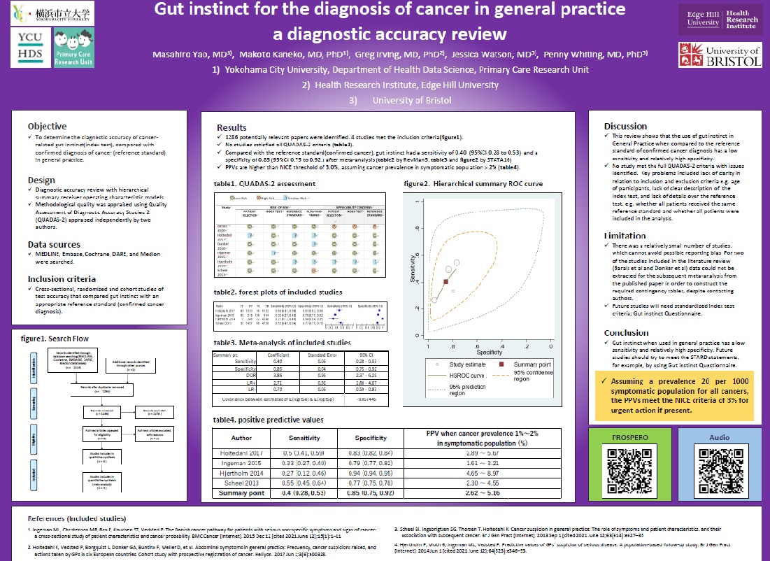 It was a pleasure collaborating with @masayao800 @makoto_knk & @drjessicawatson on this 'gut instinct' diagnostic accuracy review. Provisional results - full paper to follow. Take a look at Masahiro's audio abstract and interactive poster > bit.ly/2UWhxzo #SAPCASM