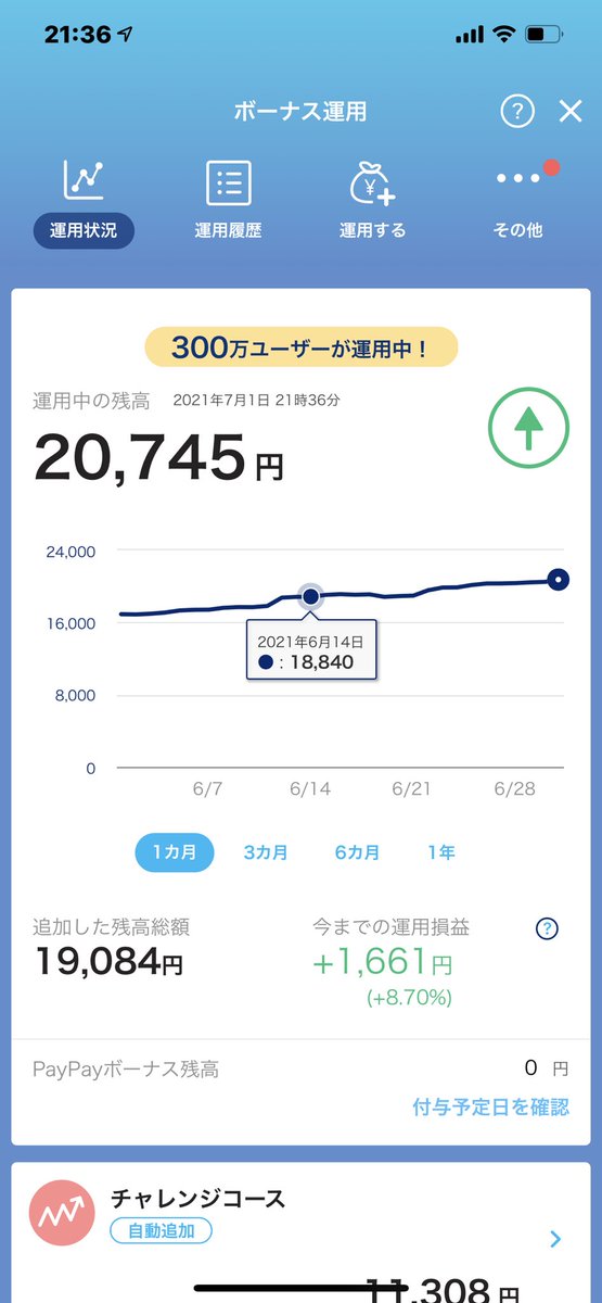 PayPayのボーナス運用優秀だなーー！
なんか楽しい😄