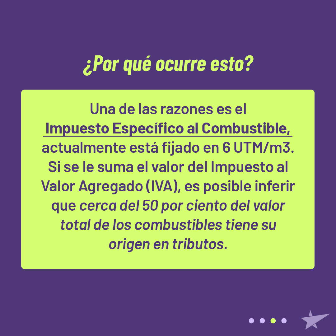 marcoporchile's tweet photo. Ya son 31 semanas en que suben las bencinas. ¿Y si eliminamos el impuesto específico durante la Pandemia? ¿Y si debatimos sobre un nuevo sistema de tributación de combustibles donde grandes empresas paguen más y las personas menos? #NoMásAlzasDeCombustibles https://t.co/9wtVrogfTW