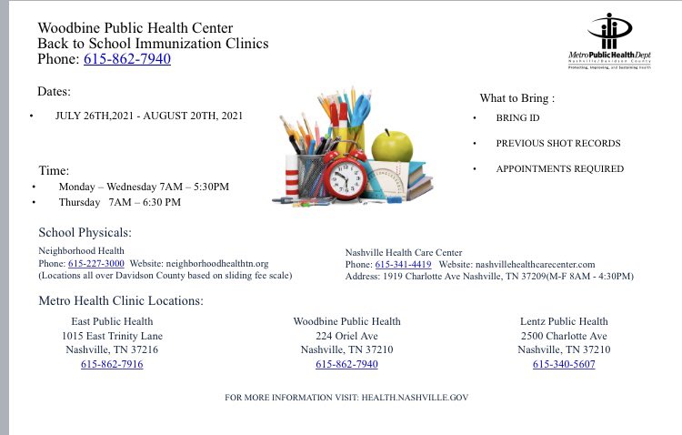 Wright Middle School tweet media