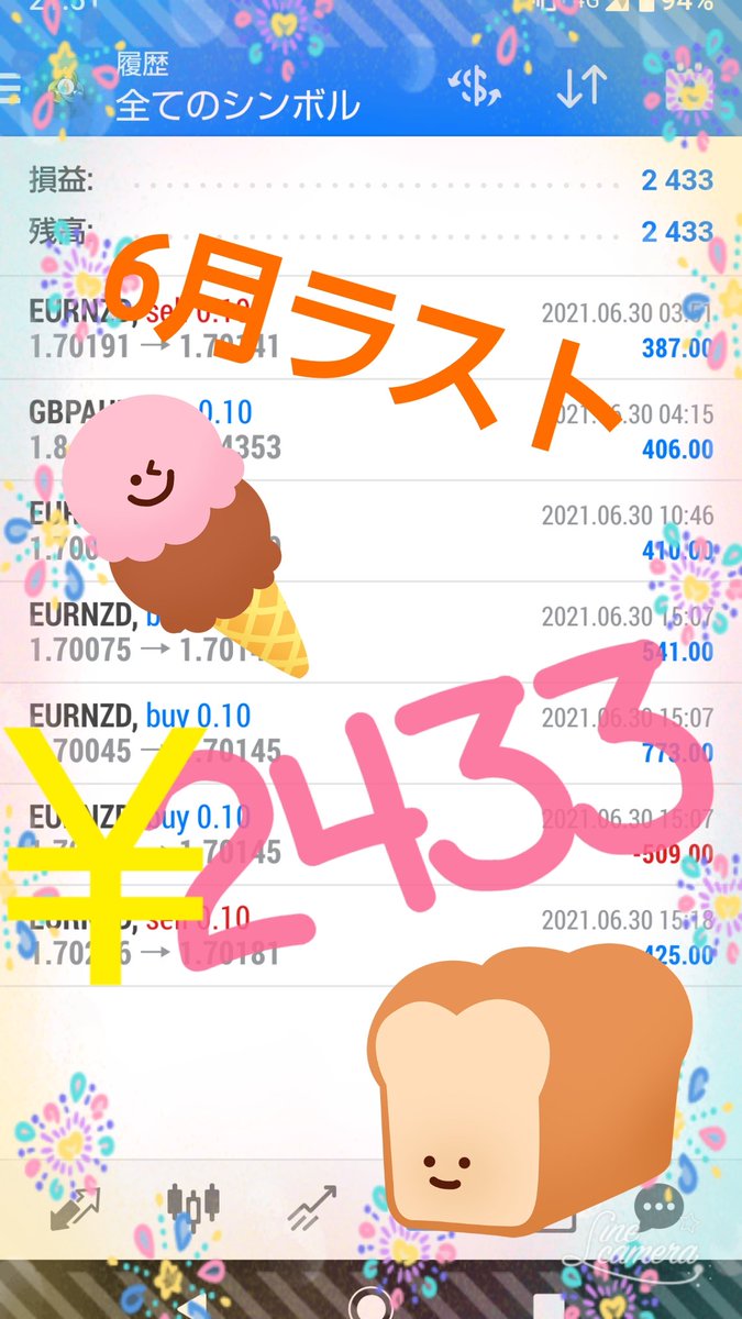hamugold's tweet photo. 6月30日の結果です！
+2433円🥰

6月ラストも4桁決済‼️
この後に6月のトータル収支もご報告します😍

入会金・月額等いっさいなし‼️
導入前後サポートあり✨遠隔操作対応中‼️

相談・検討・導入、お気軽にDMください😀
#EA
#自動売買 
#完全サポート
#無料配布
#不労所得
#副業 https://t.co/Ha7zAYvII9