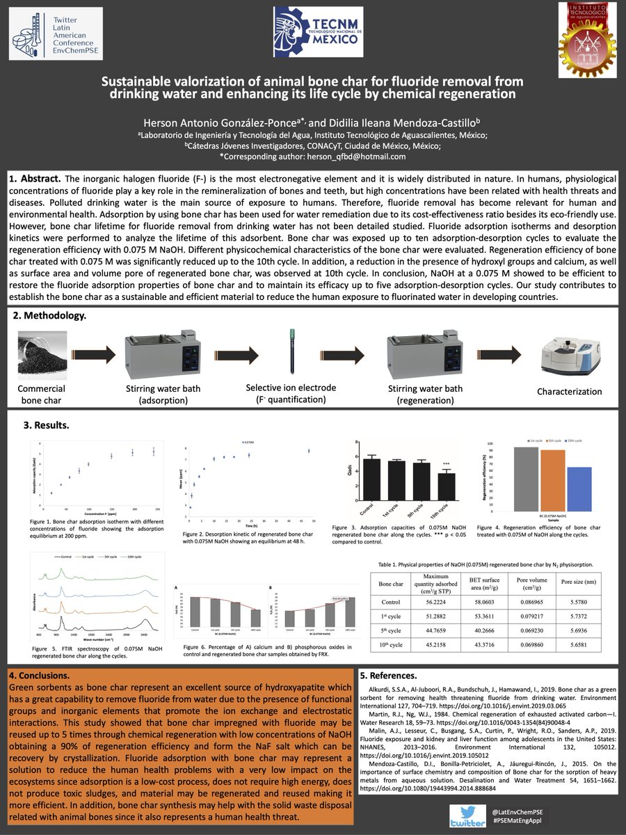hersonglez's tweet photo. Hello everyone! I want to share with you all my research entitled: "Sustainable valorization of animal bone char for fluoride removal from drinking water and enhancing its life cycle by chemical regeneration" @LatEnvChemPSE #PSEMatEngAppl https://t.co/Cz72Agzz4k