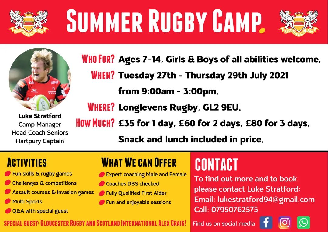 Longlevens Rugby Longlevensrugby Twitter