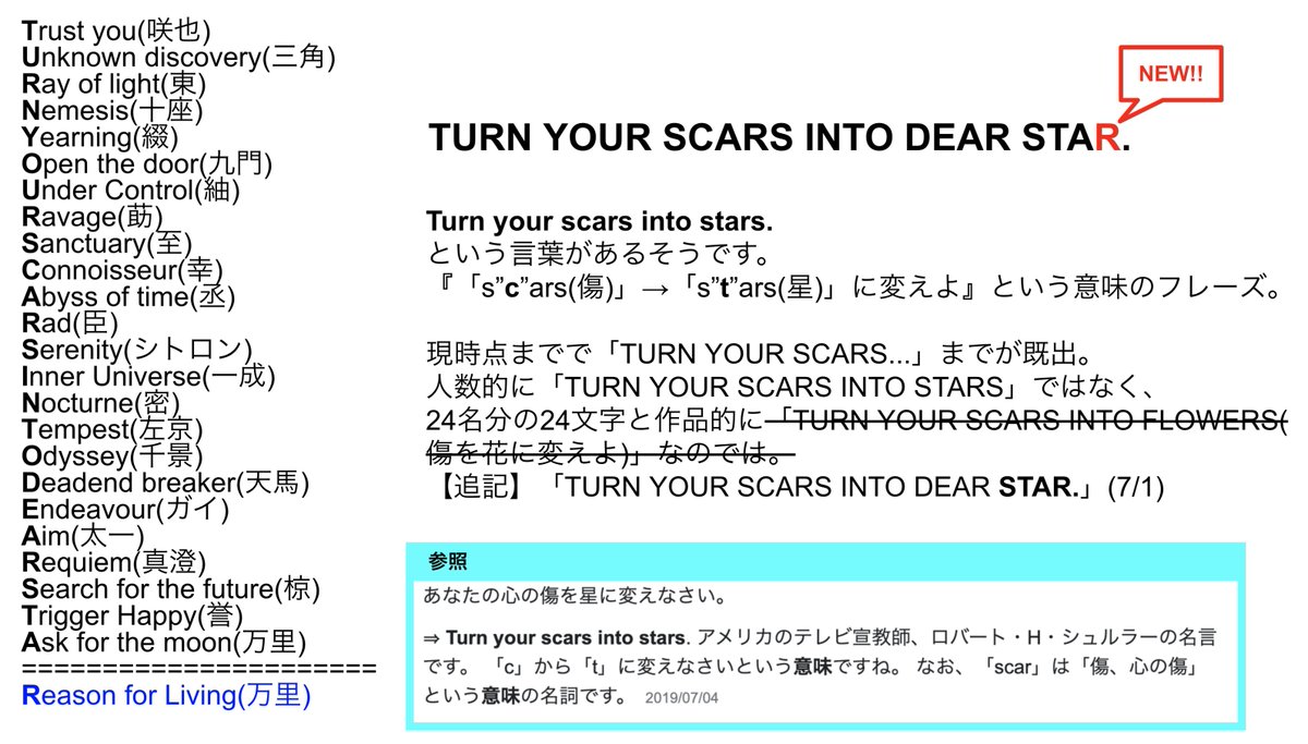 ハル A3 箱推し 自分用 まさかの万里初出し絵が続いて公開されるとは そして冨士原先生の描き下ろし 顔がええ ありがとうございます そして例の頭文字から読み取れる文章に追加してみた Turn Your Scars Into Dear Star またタイトル と