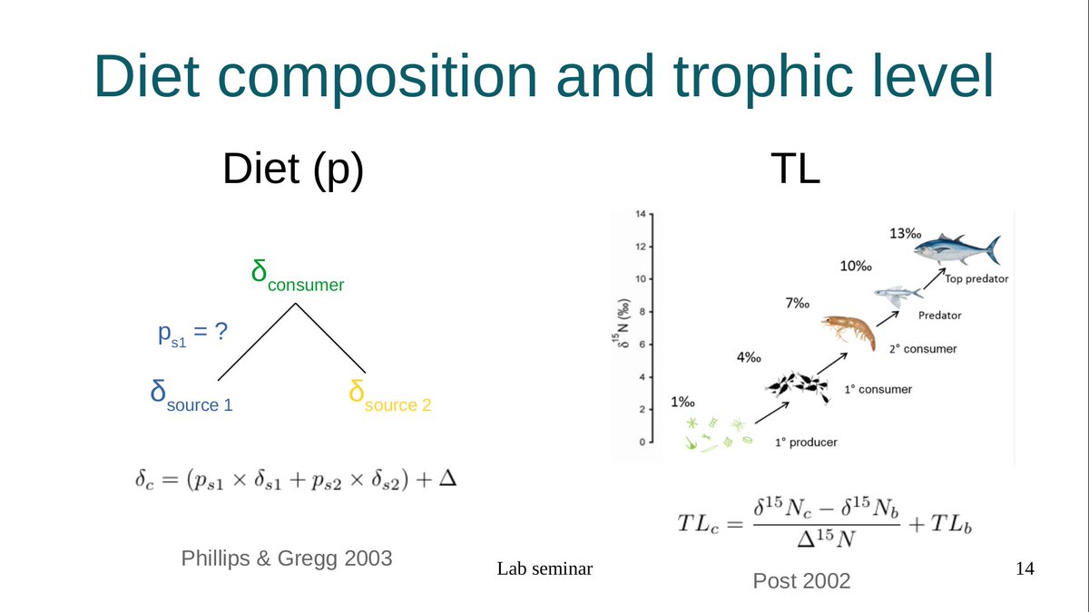 Laboratoire d’Océanologie et de Géosciences tweet media
